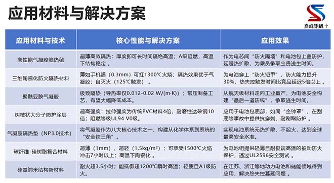 �Ϻ��ͻ�����ͻ��������X���ۏS�ҽ�Q�����D