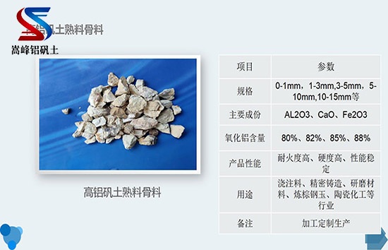 高鋁骨料:優(yōu)質(zhì)導(dǎo)熱材料,實(shí)用性可靠